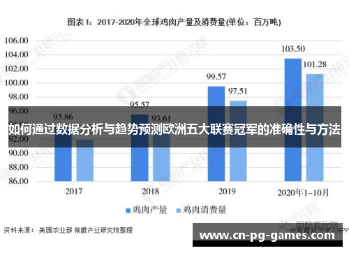 如何通过数据分析与趋势预测欧洲五大联赛冠军的准确性与方法