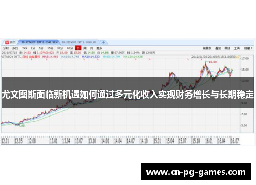 尤文图斯面临新机遇如何通过多元化收入实现财务增长与长期稳定