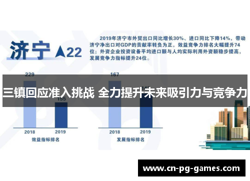 三镇回应准入挑战 全力提升未来吸引力与竞争力