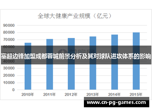 塞超边锋加盟成都蓉城前景分析及其对球队进攻体系的影响