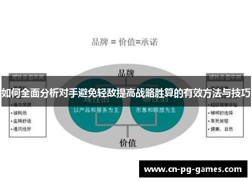 如何全面分析对手避免轻敌提高战略胜算的有效方法与技巧
