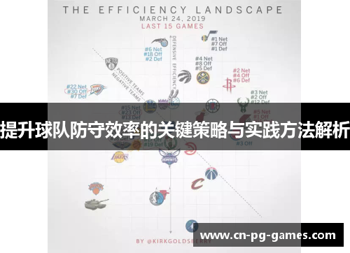 提升球队防守效率的关键策略与实践方法解析