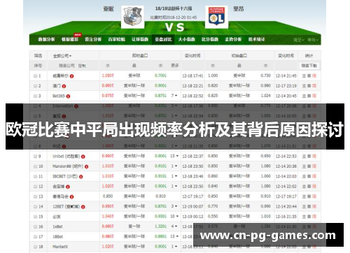 欧冠比赛中平局出现频率分析及其背后原因探讨