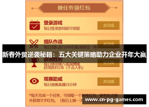 新春外贸逆袭秘籍：五大关键策略助力企业开年大赢