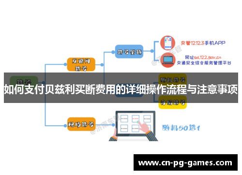 如何支付贝兹利买断费用的详细操作流程与注意事项