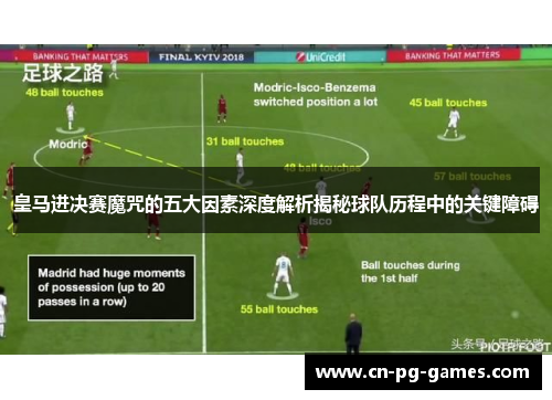 皇马进决赛魔咒的五大因素深度解析揭秘球队历程中的关键障碍
