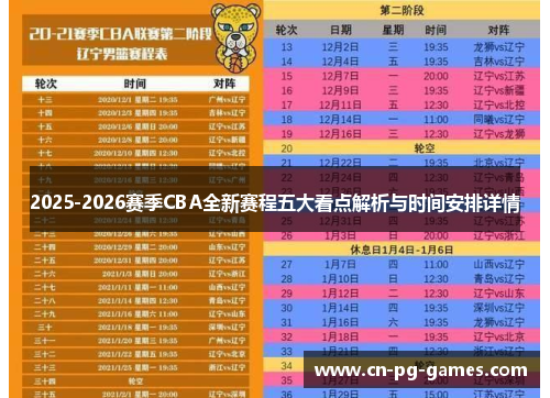 2025-2026赛季CBA全新赛程五大看点解析与时间安排详情