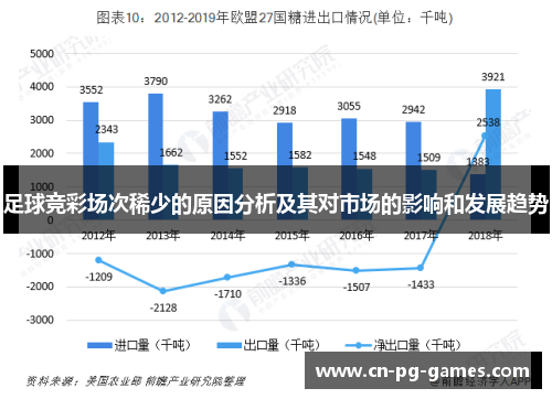 足球竞彩场次稀少的原因分析及其对市场的影响和发展趋势