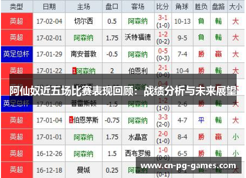 阿仙奴近五场比赛表现回顾：战绩分析与未来展望