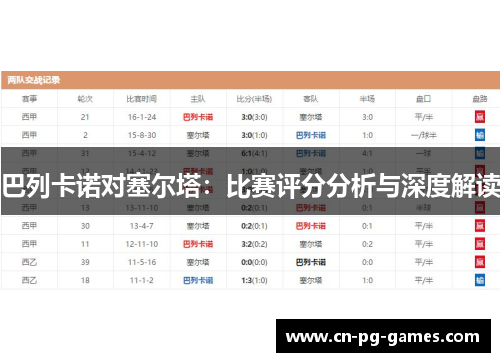 巴列卡诺对塞尔塔：比赛评分分析与深度解读