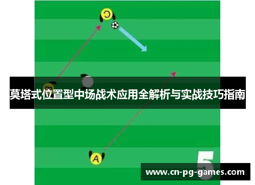 莫塔式位置型中场战术应用全解析与实战技巧指南