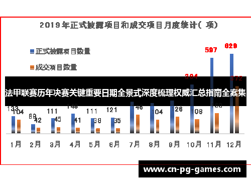 法甲联赛历年决赛关键重要日期全景式深度梳理权威汇总指南全案集