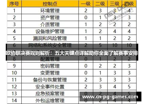欧协联决赛规则解析：五大关键点详解助你全面了解赛事安排
