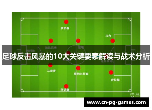 足球反击风暴的10大关键要素解读与战术分析 足球反击风暴的10大关键要素解读与战术分析