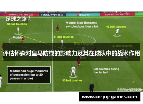 评估怀森对皇马防线的影响力及其在球队中的战术作用