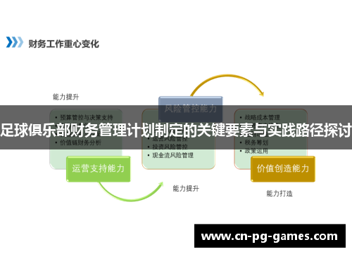 足球俱乐部财务管理计划制定的关键要素与实践路径探讨 足球俱乐部财务管理计划制定的关键要素与实践路径探讨