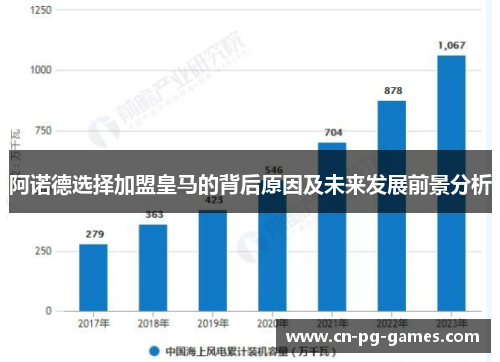 阿诺德选择加盟皇马的背后原因及未来发展前景分析 阿诺德选择加盟皇马的背后原因及未来发展前景分析